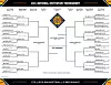 NIT 2026 bracket