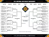 2026 NIT bracket updated through second round games.