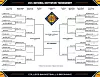 NIT bracket through games played on March 24, 2026.