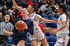 Photos: Rio Rancho takes on Sandia in Rio Rancho girls basketball ...