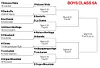 boys class 5a-3.png