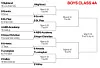 boys class 4a-3.png