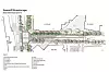 Sawmill Streetscape design proposal