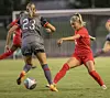 UNM vs Texas Tech Womens Soccer