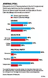 CD3-Demographics-round-2.png