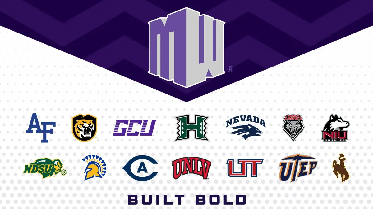 Mountain West Conference 2026-27: All 14 member schools, new additions and what’s changed